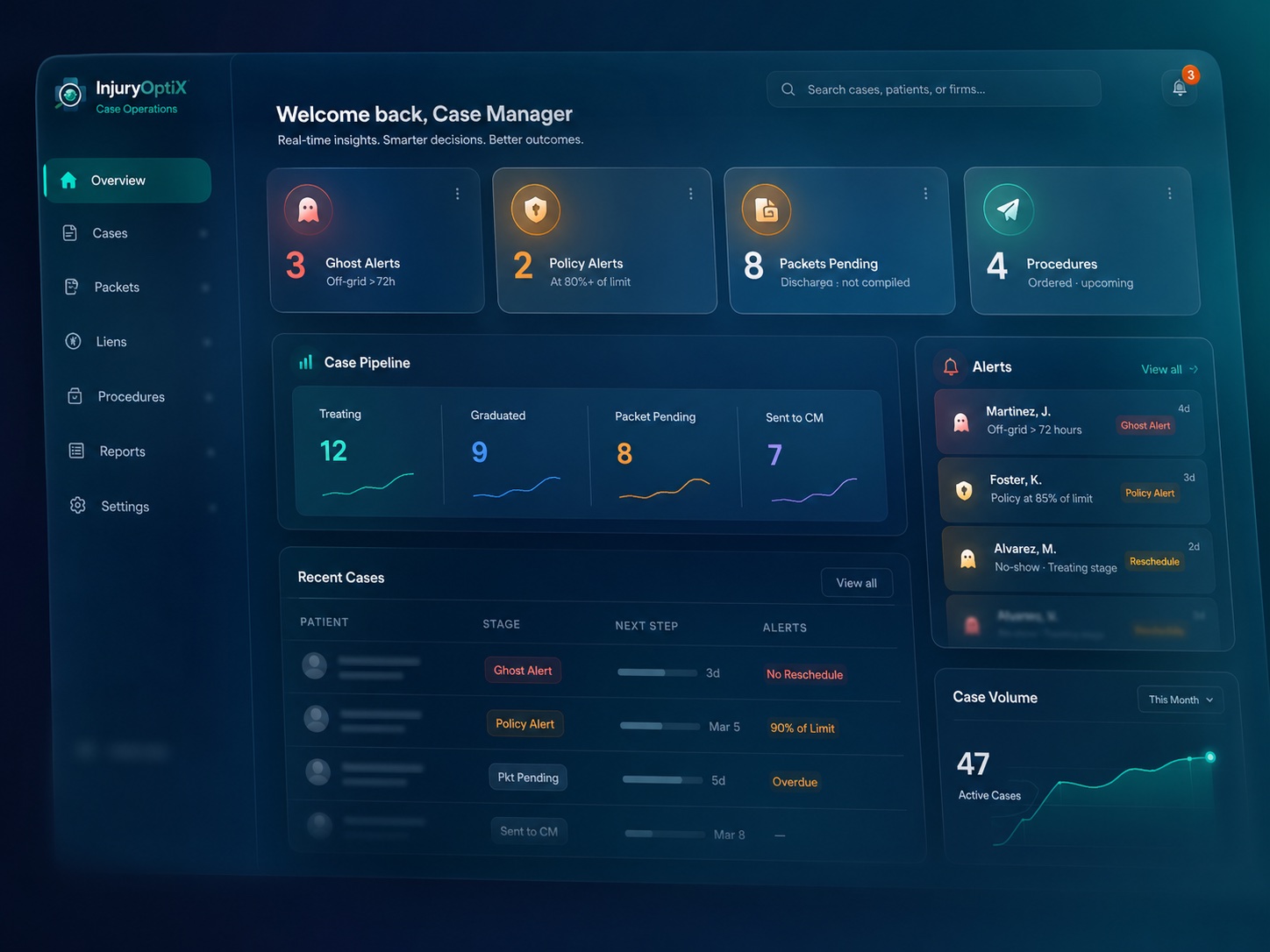 CaseOptiX Provider Dashboard